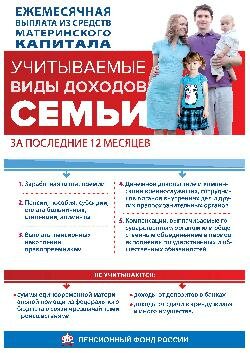 Материнский капитал